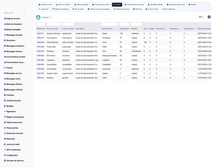 MESSAGING MANAGEMENT - Dolibarr
