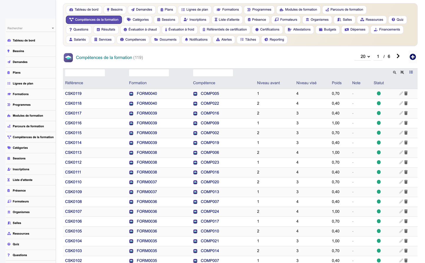 HR Training Management - Dolibarr