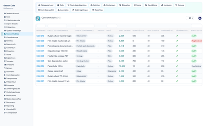 PARCEL MANAGEMENT - Dolibarr