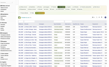 DoliResources - Dolibarr - 21_liste_entretien_du_sol