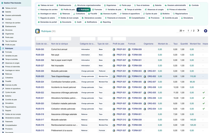 Advanced Payroll Management - Dolibarr