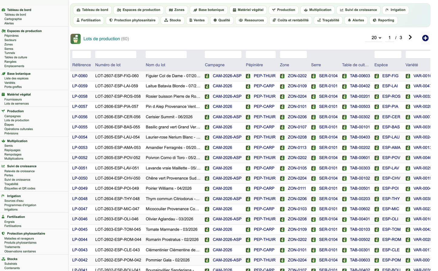 DoliResources - Dolibarr - 21_lots_production