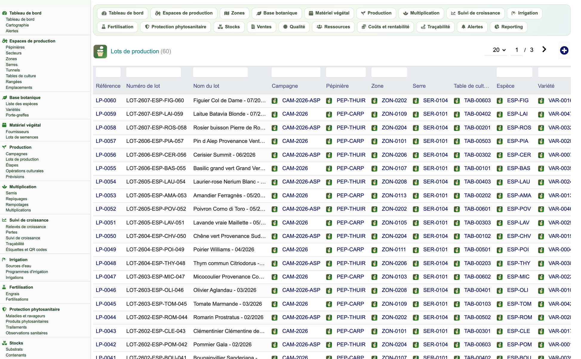 DoliResources - Dolibarr - 21_lots_production