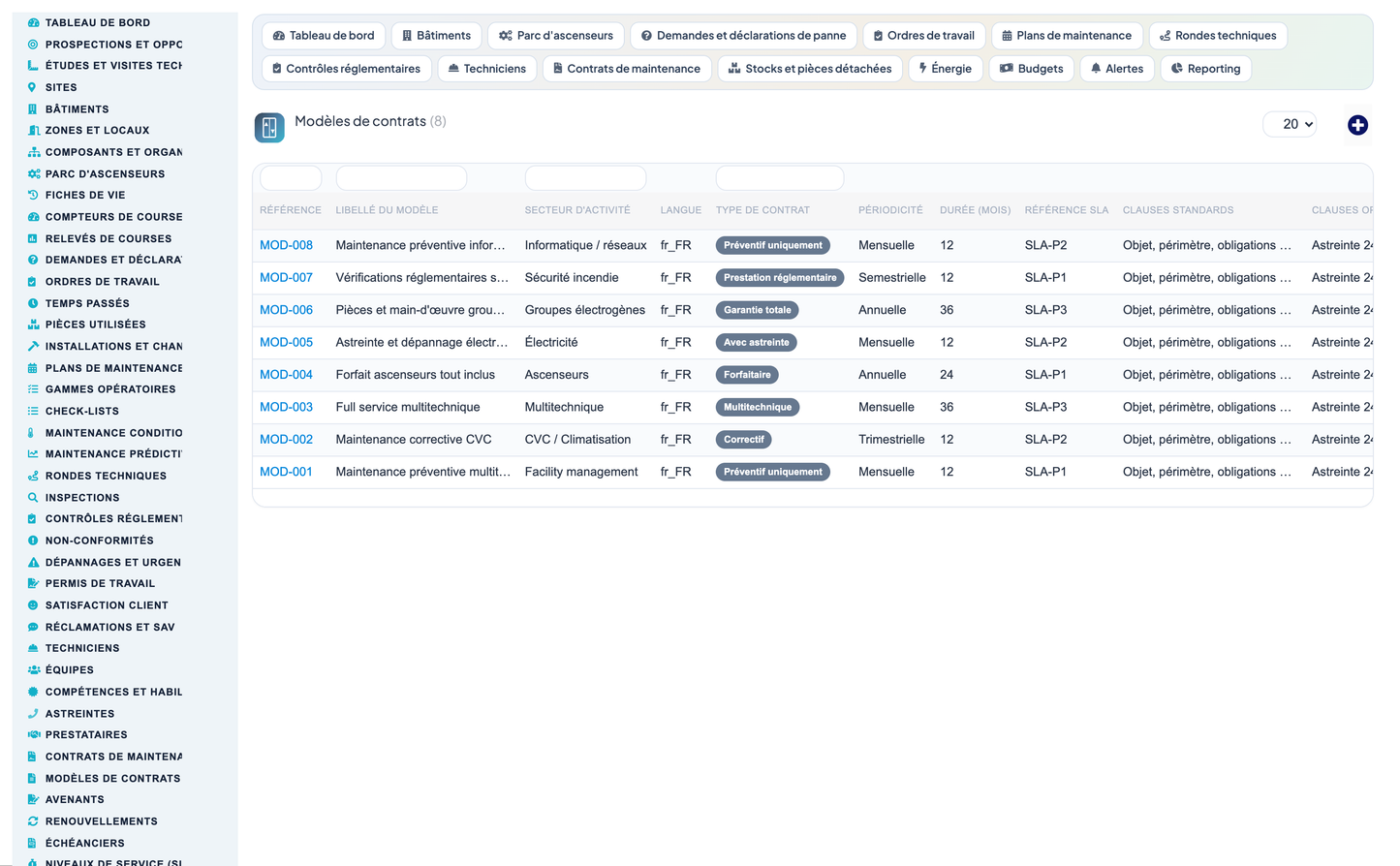 Elevator & Vertical-Transport Management for Dolibarr