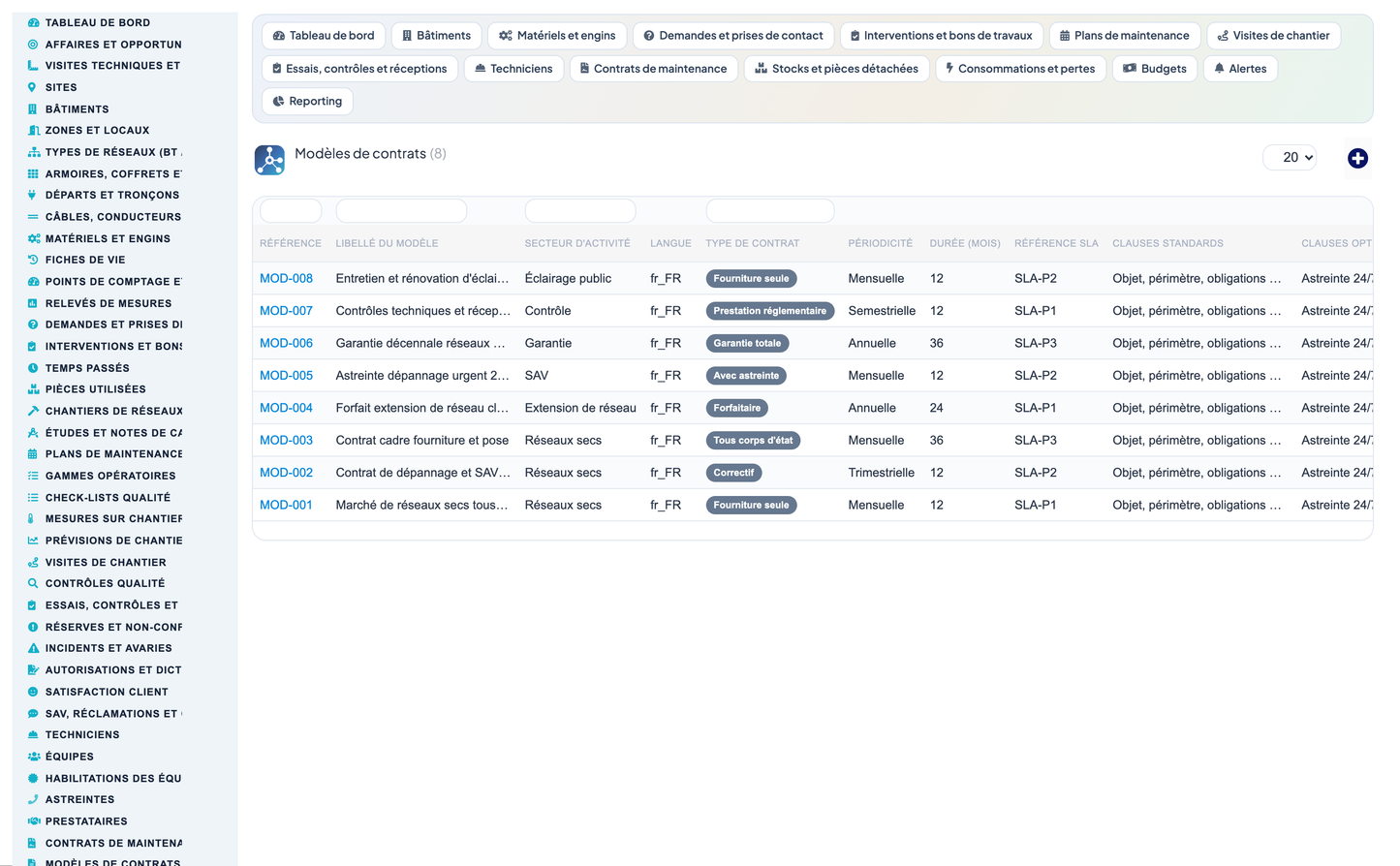 Dry Networks Management — Advanced - Dolibarr