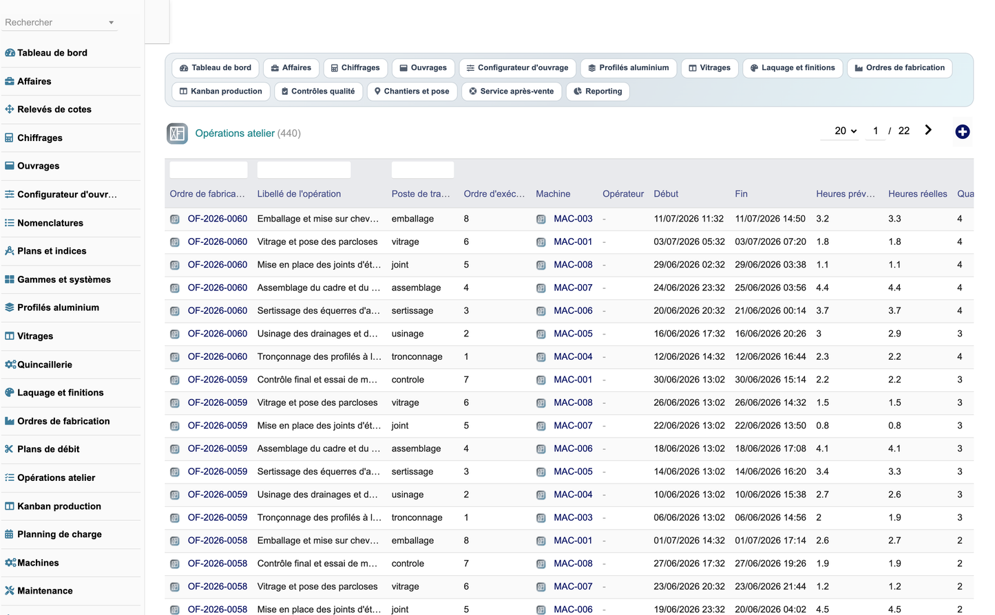 DoliResources - Dolibarr - 21_operations_atelier