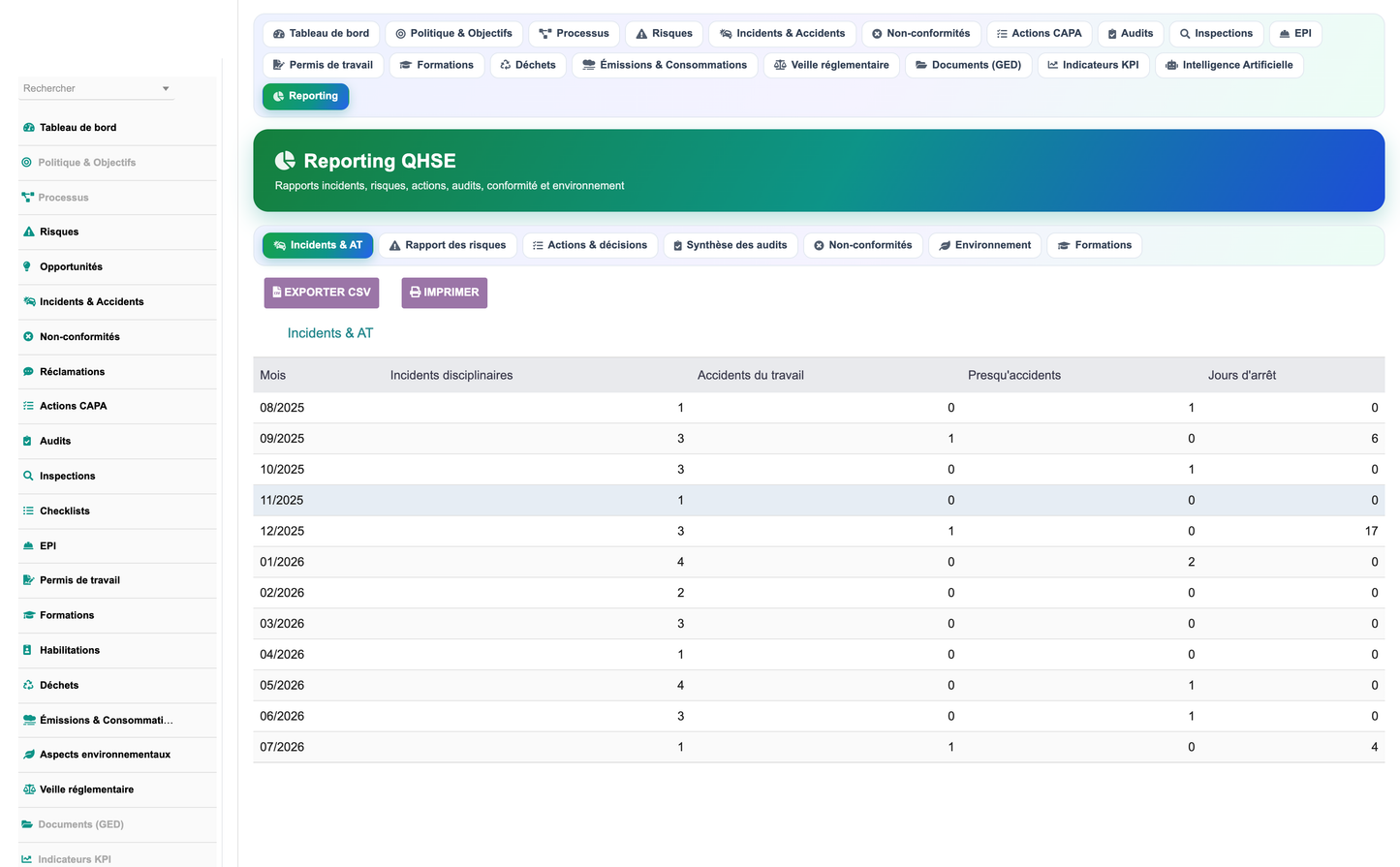 DoliResources - Dolibarr - 21_reporting_4120c0e2-b632-4876-b750-9d79fc4d8e90