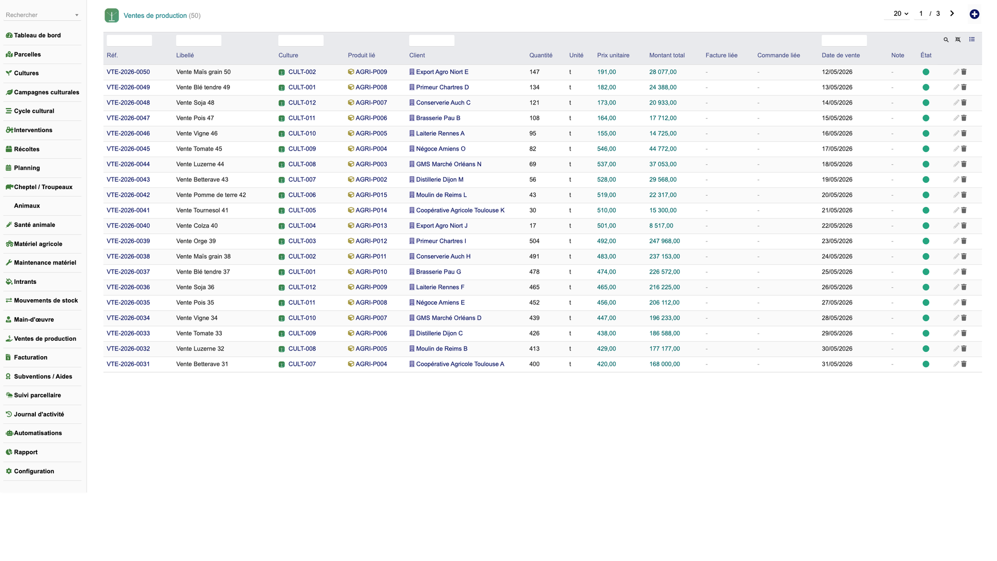 DoliResources - Dolibarr - 21_sales