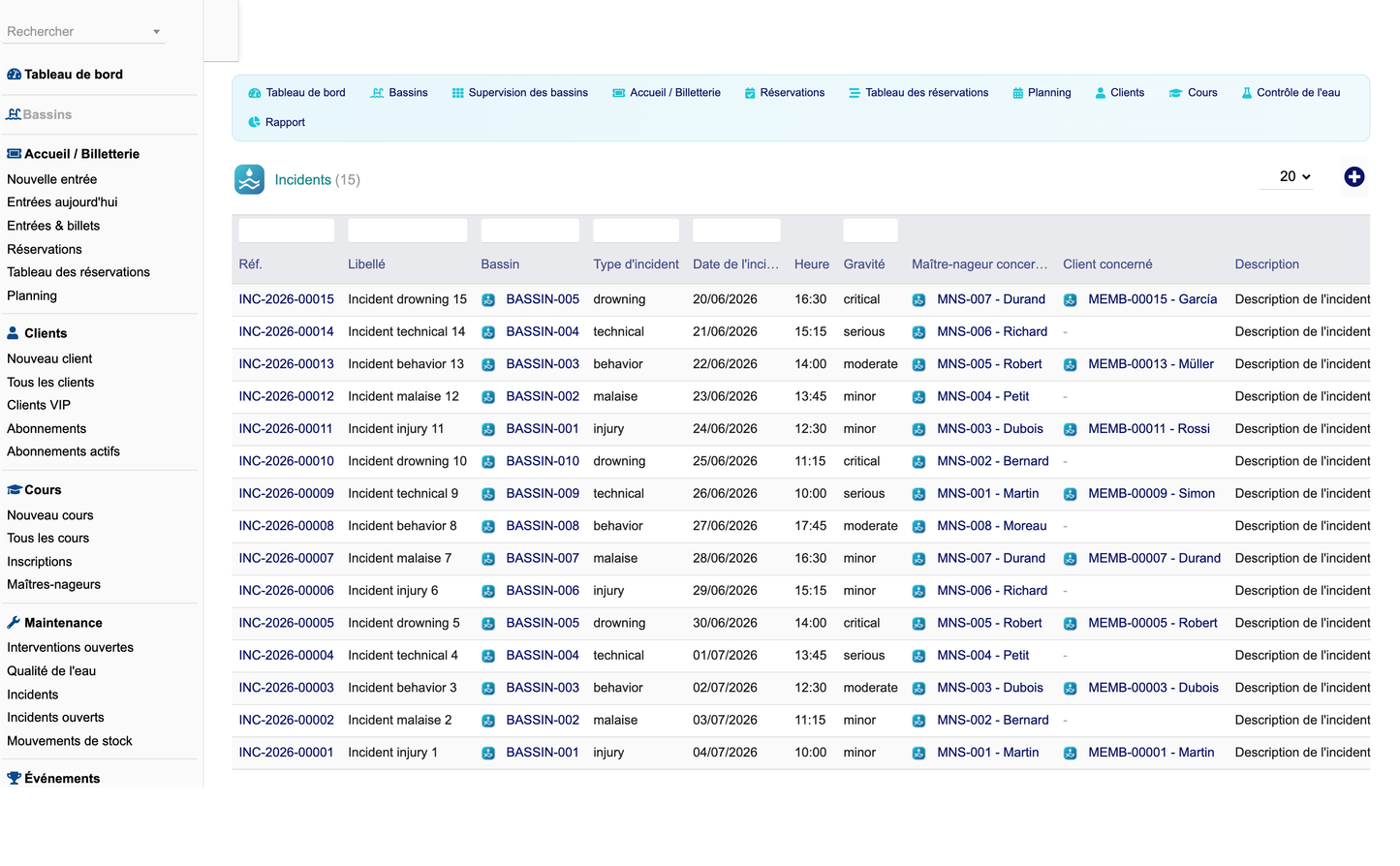 DoliResources - Dolibarr - 21_securite_incidents