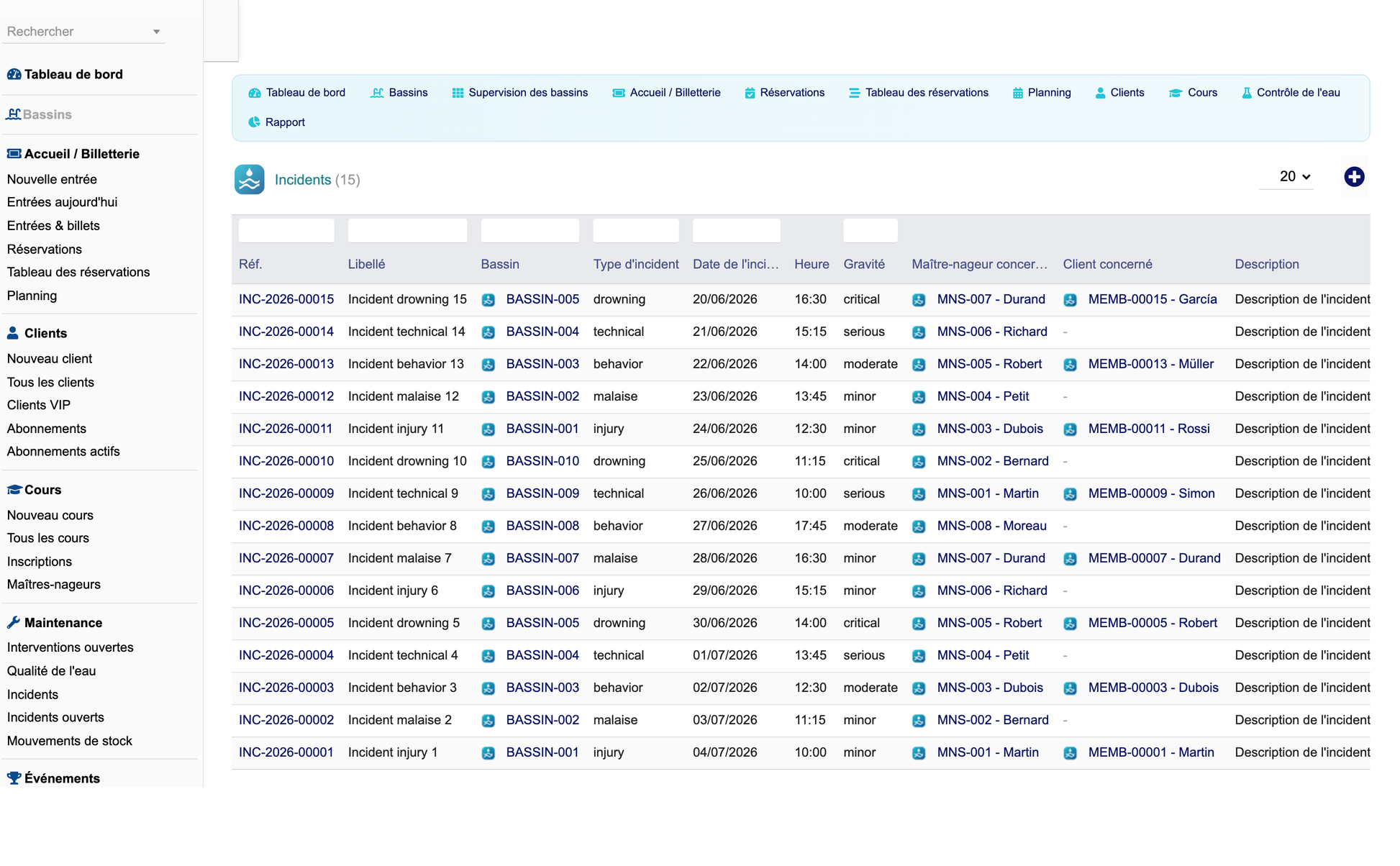 DoliResources - Dolibarr - 21_securite_incidents