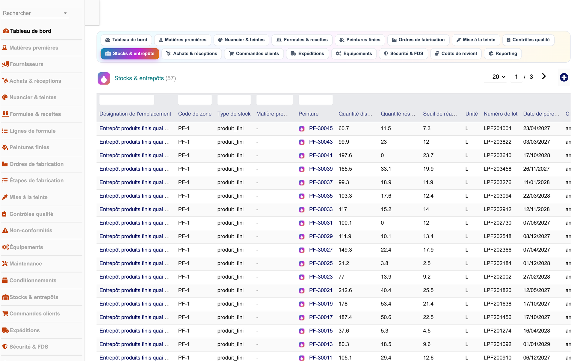 DoliResources - Dolibarr - 21_stocks_entrepots