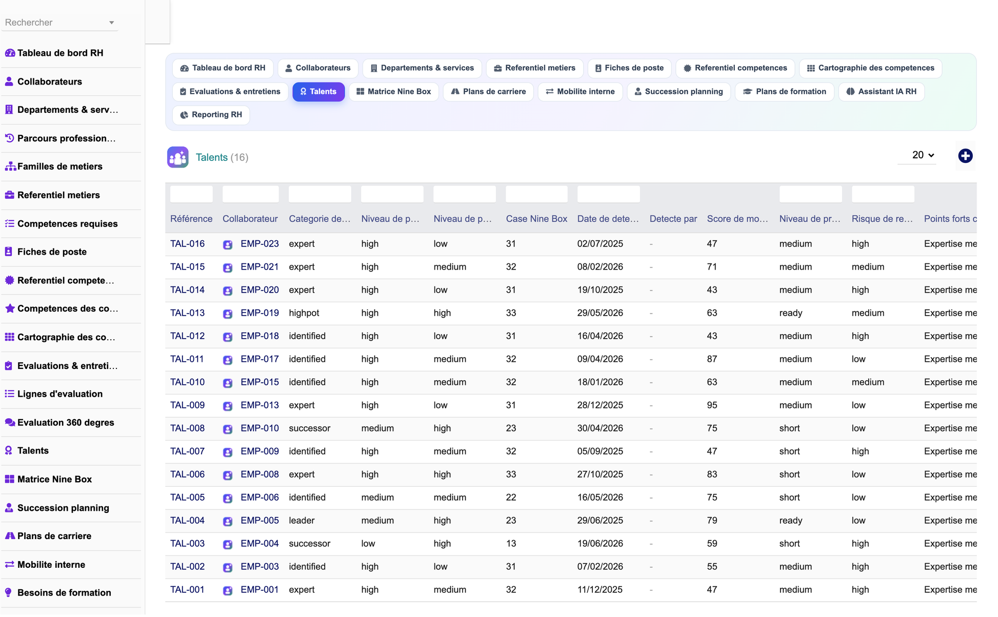 DoliResources - Dolibarr - 21_talents