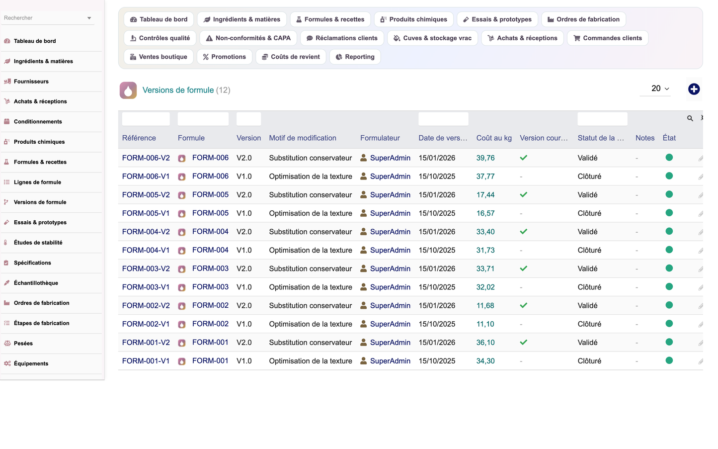 A complete Cosmetics ERP module for Dolibarr