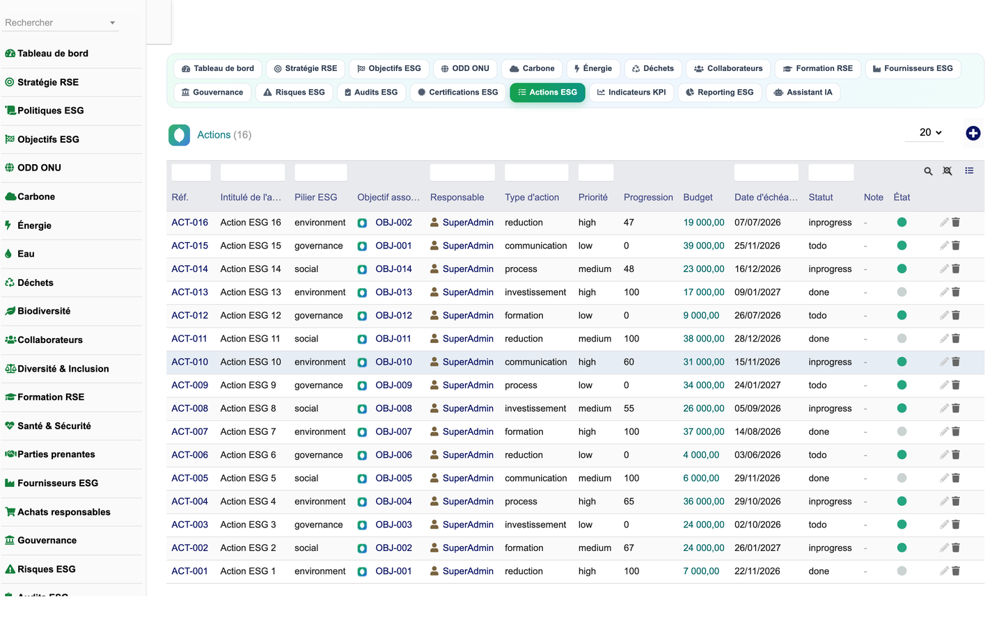 DoliResources - Dolibarr - 22_actions_esg