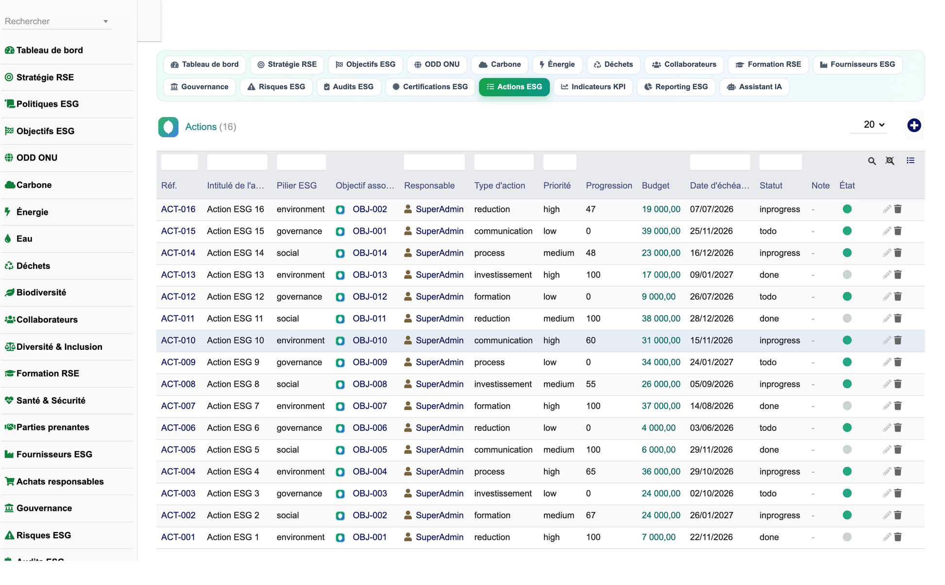 DoliResources - Dolibarr - 22_actions_esg