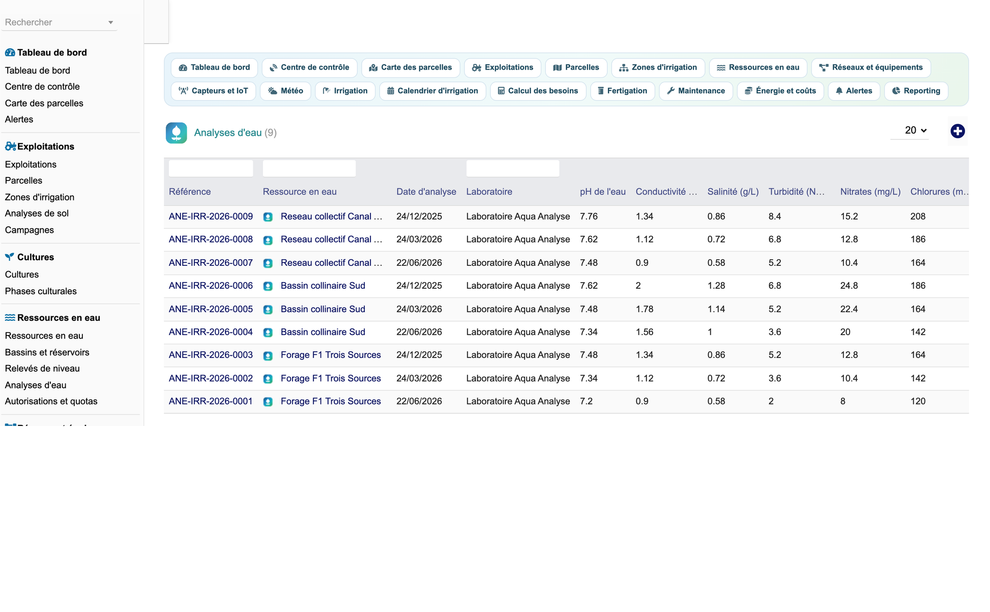 DoliResources - Dolibarr - 22_analyses_eau_5bb6ff49-5f0a-4afa-9629-2aa08a23dea1