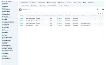 Grocery, Convenience-Store, Supermarket & Hypermarket Retail Management for Dolibarr