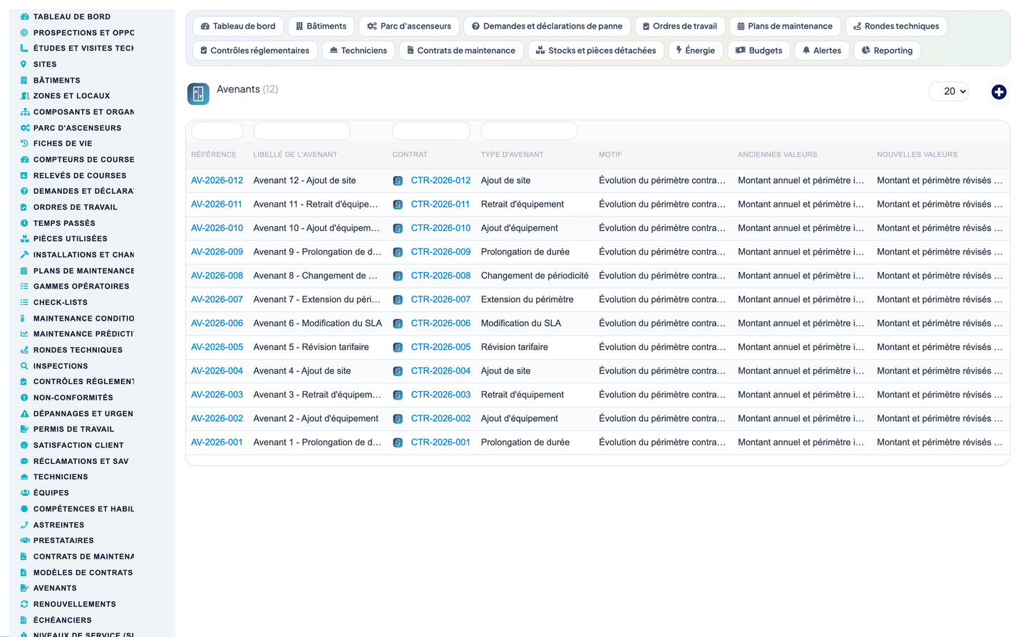 Elevator & Vertical-Transport Management for Dolibarr