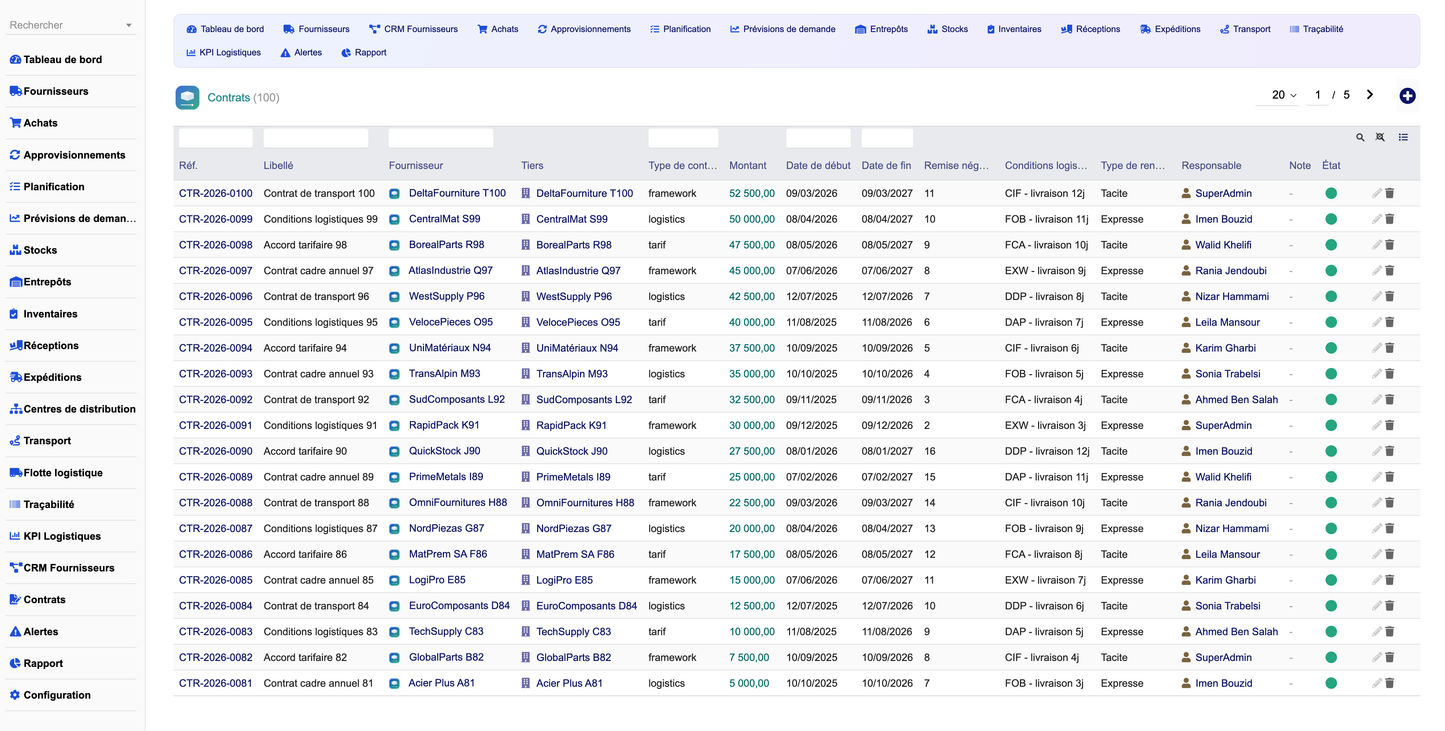 DoliResources - Dolibarr - 22_contracts_list_b4a461dd-19e1-4cc1-9cc3-f840065ee8d3