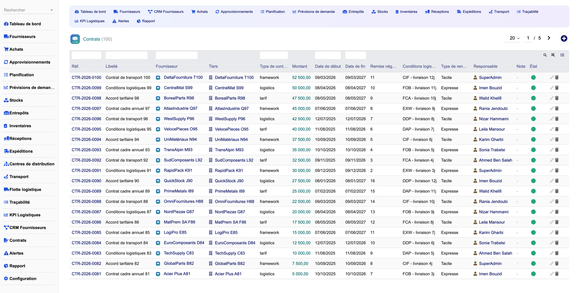 DoliResources - Dolibarr - 22_contracts_list_b4a461dd-19e1-4cc1-9cc3-f840065ee8d3