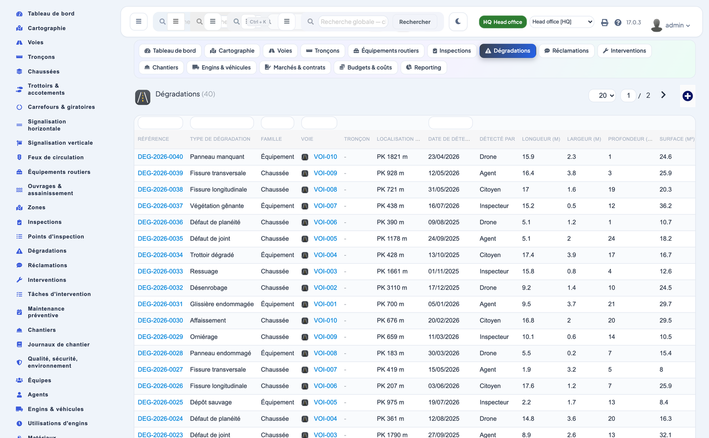 Advanced Road & Street Asset Management for Dolibarr