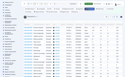 Advanced Road & Street Asset Management for Dolibarr