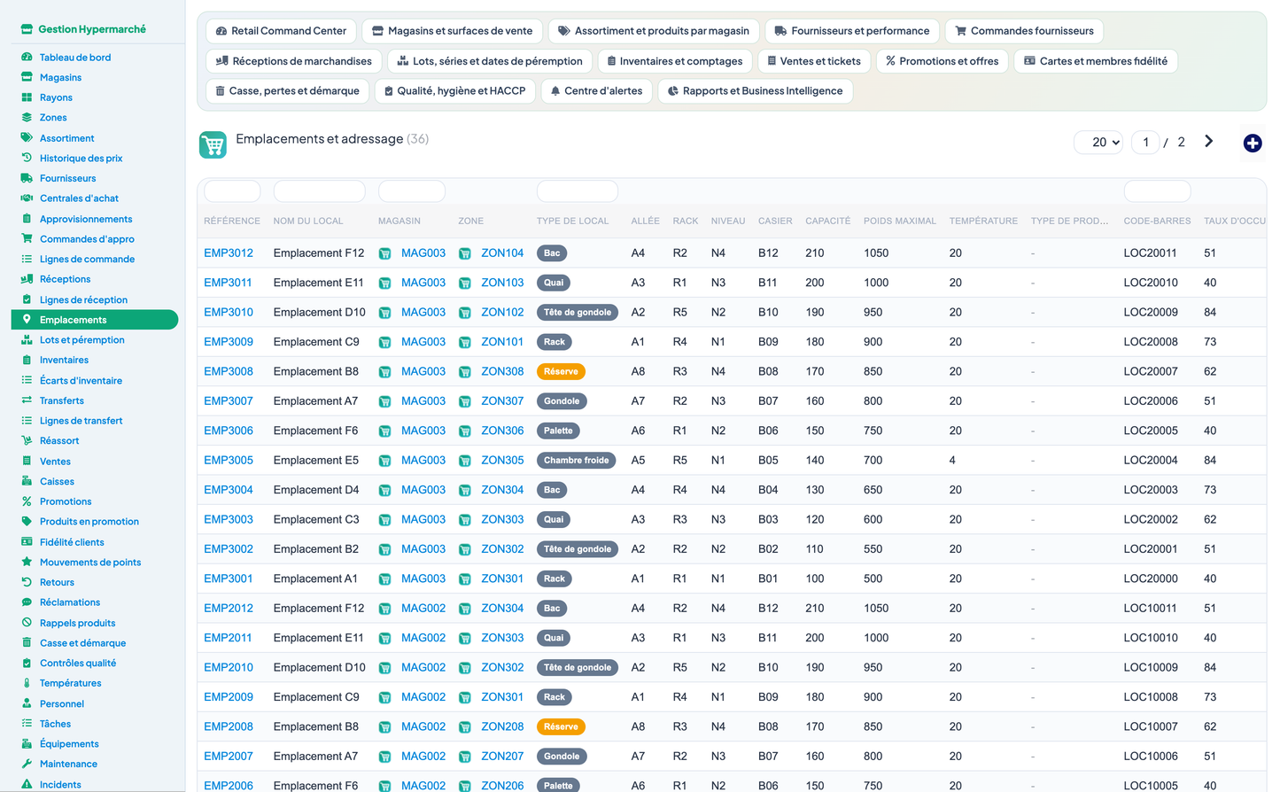 Complete Hypermarket Management for Dolibarr