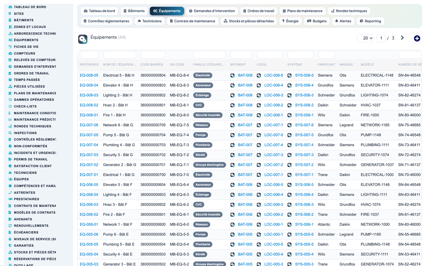 Advanced Maintenance Contract Management - Dolibarr