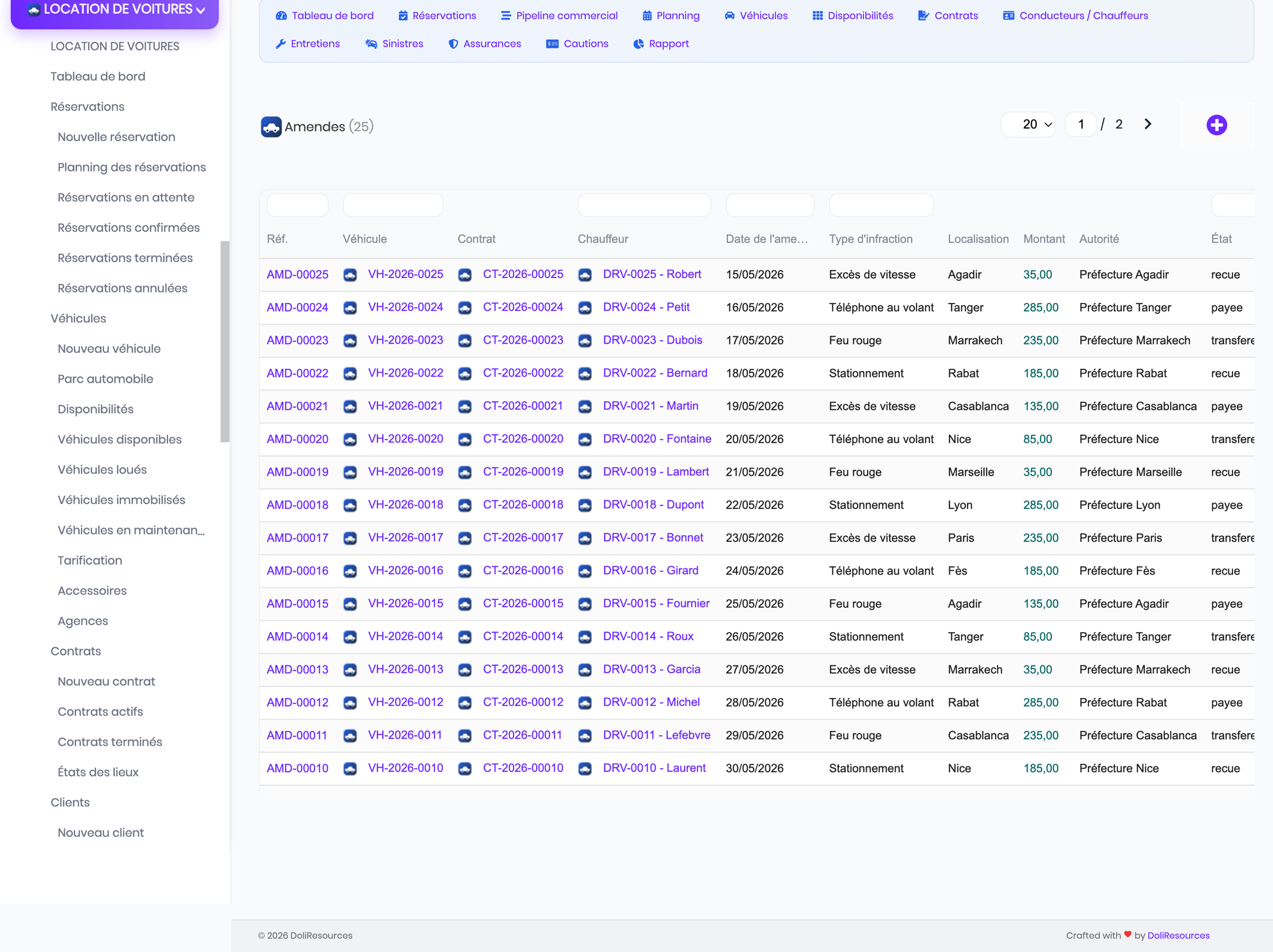 DoliResources - Dolibarr - 22_fines_list_59f9ac43-c777-4bf2-90dc-85c99bcb573f