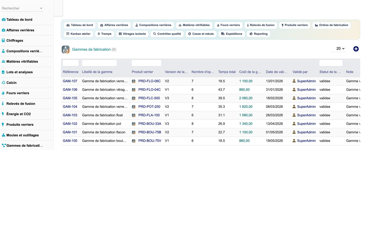 DoliResources - Dolibarr - 22_gammes
