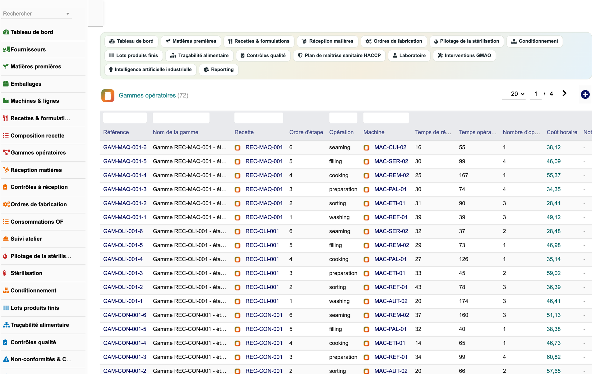 DoliResources - Dolibarr - 22_gammes_operatoires