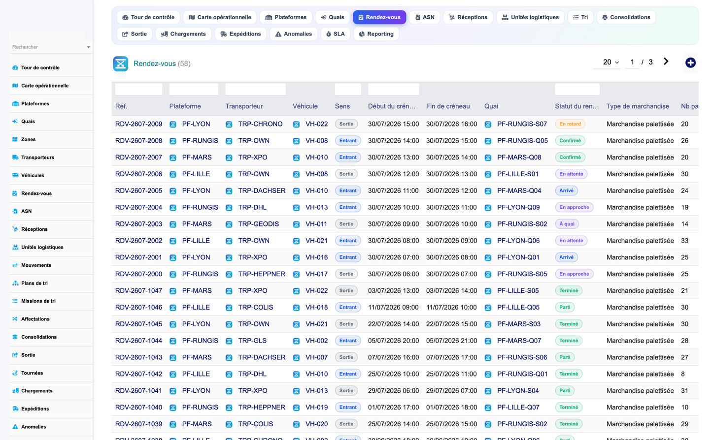 Advanced Cross-Docking Management - Dolibarr