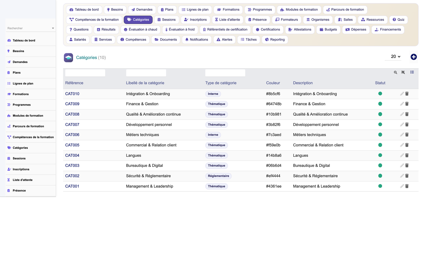 HR Training Management - Dolibarr