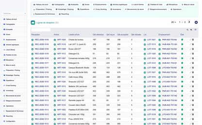 Order Preparation Management - Dolibarr