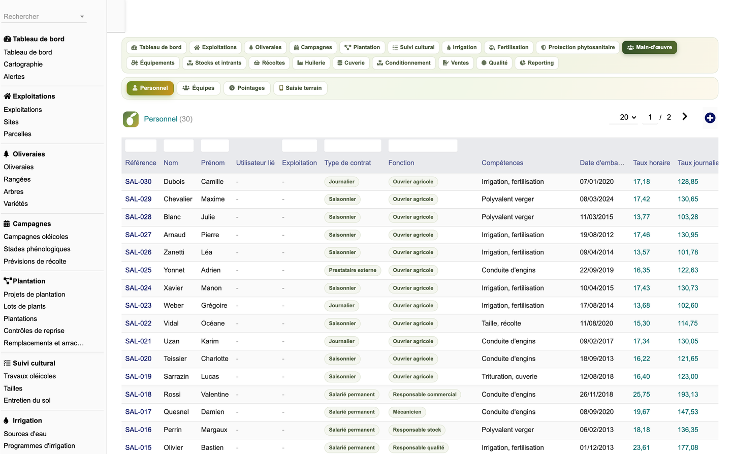 DoliResources - Dolibarr - 22_liste_personnel