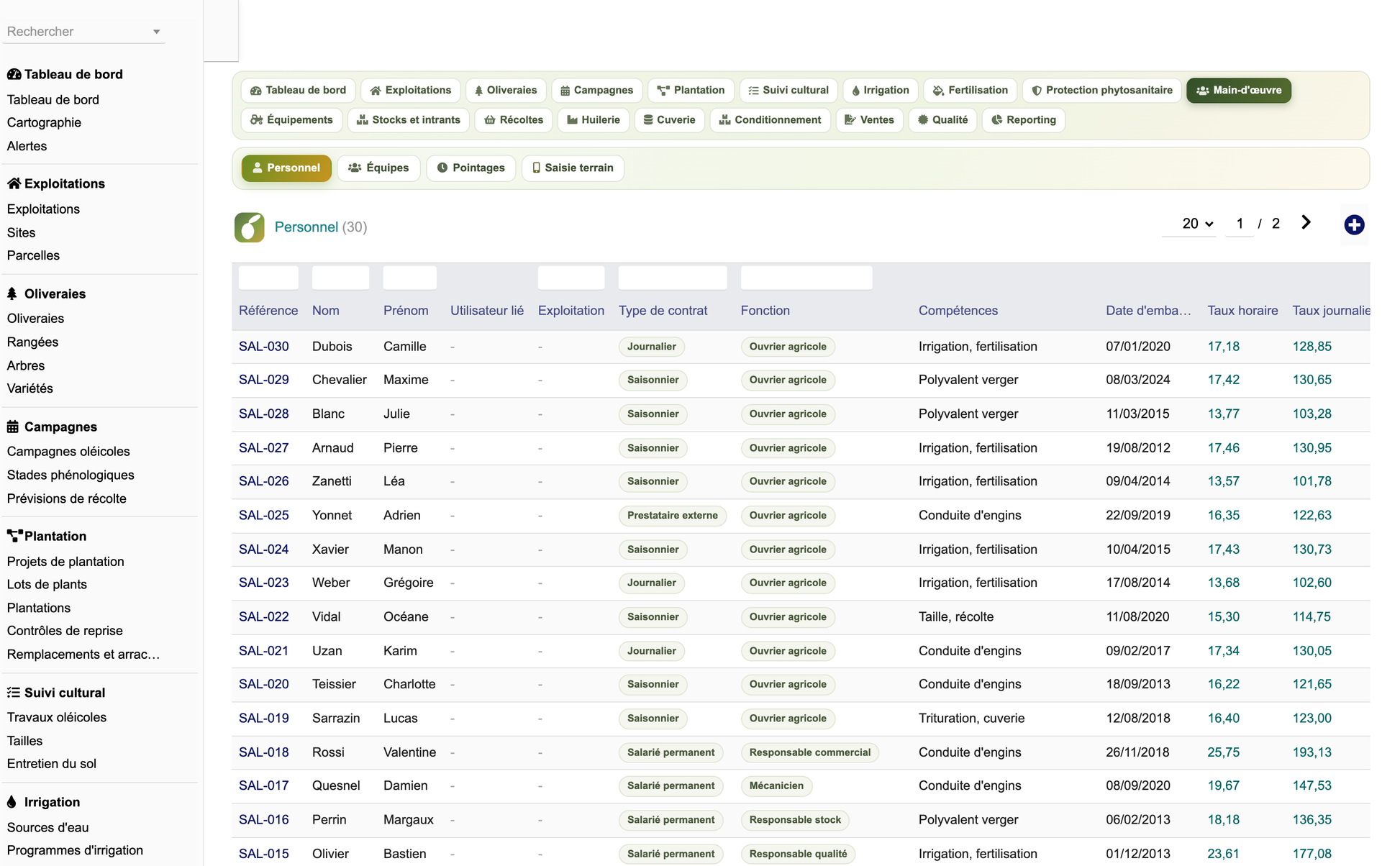 DoliResources - Dolibarr - 22_liste_personnel