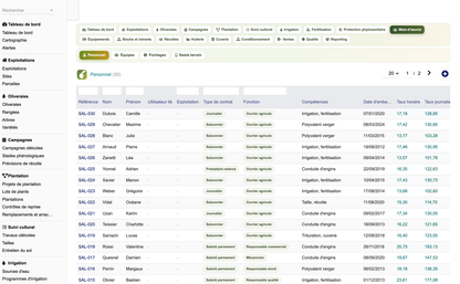 DoliResources - Dolibarr - 22_liste_personnel