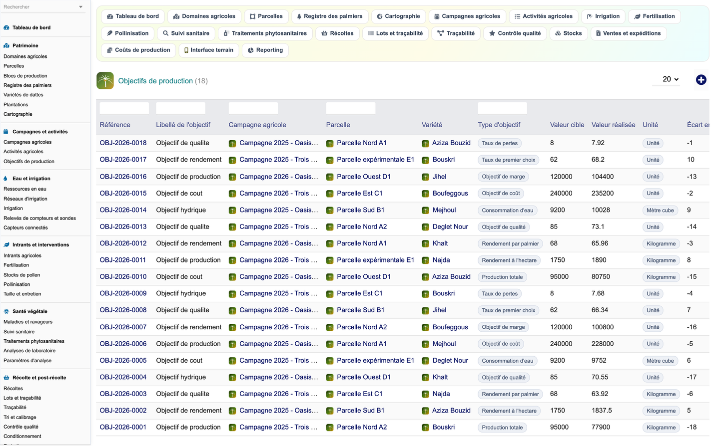 DoliResources - Dolibarr - 22_objectifs