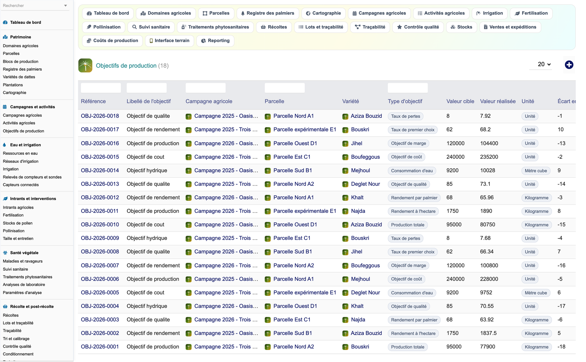 DoliResources - Dolibarr - 22_objectifs