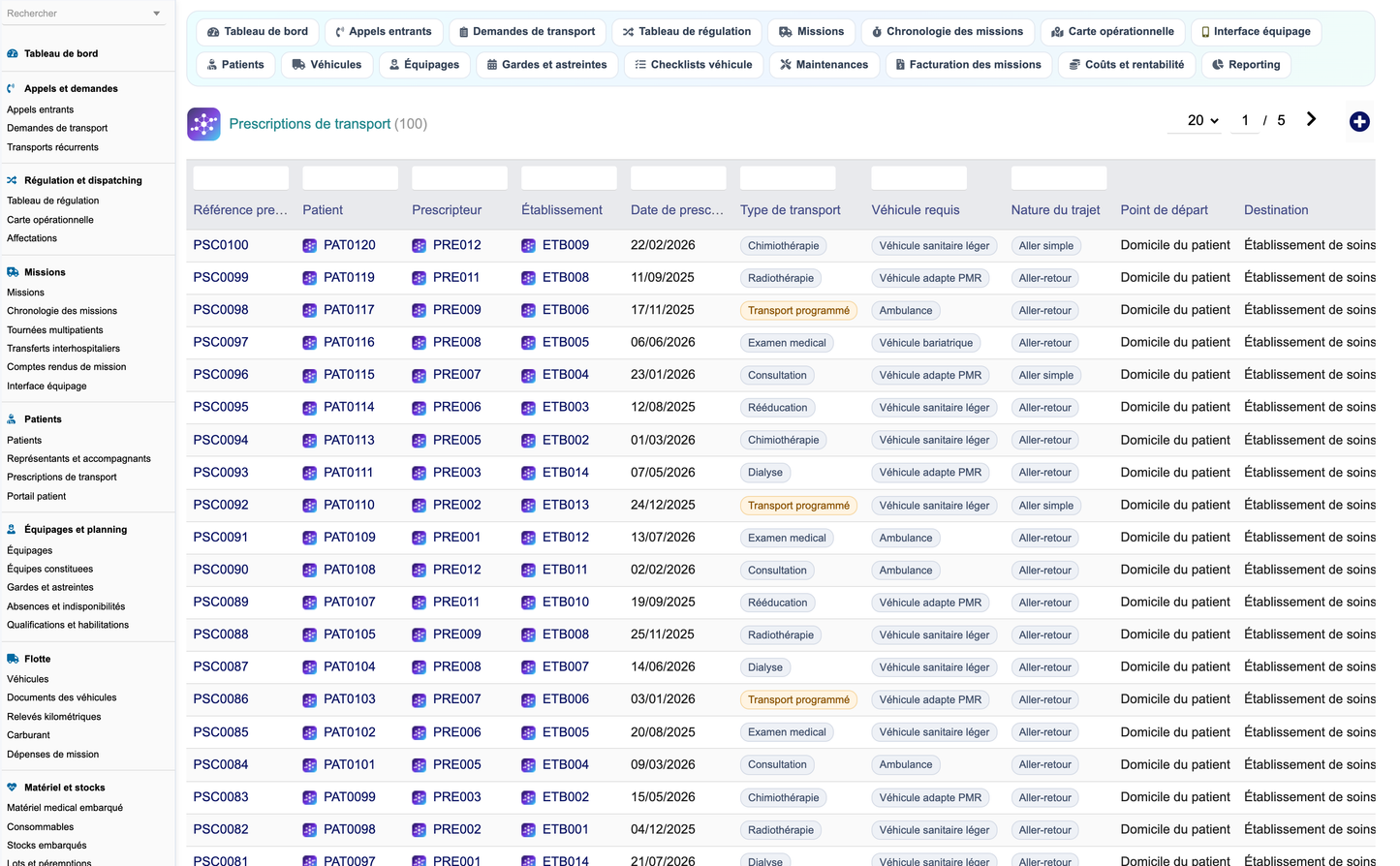 DoliResources - Dolibarr - 22_prescriptions