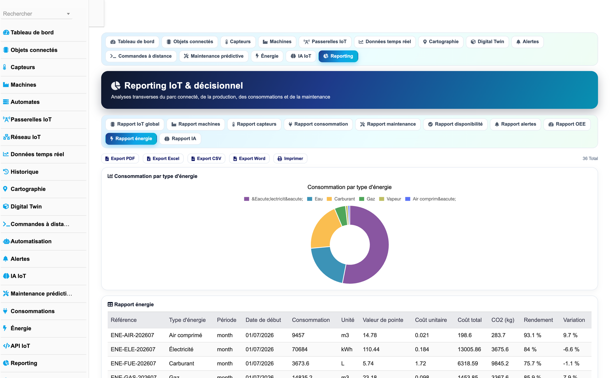 DoliResources - Dolibarr - 22_reporting_energie