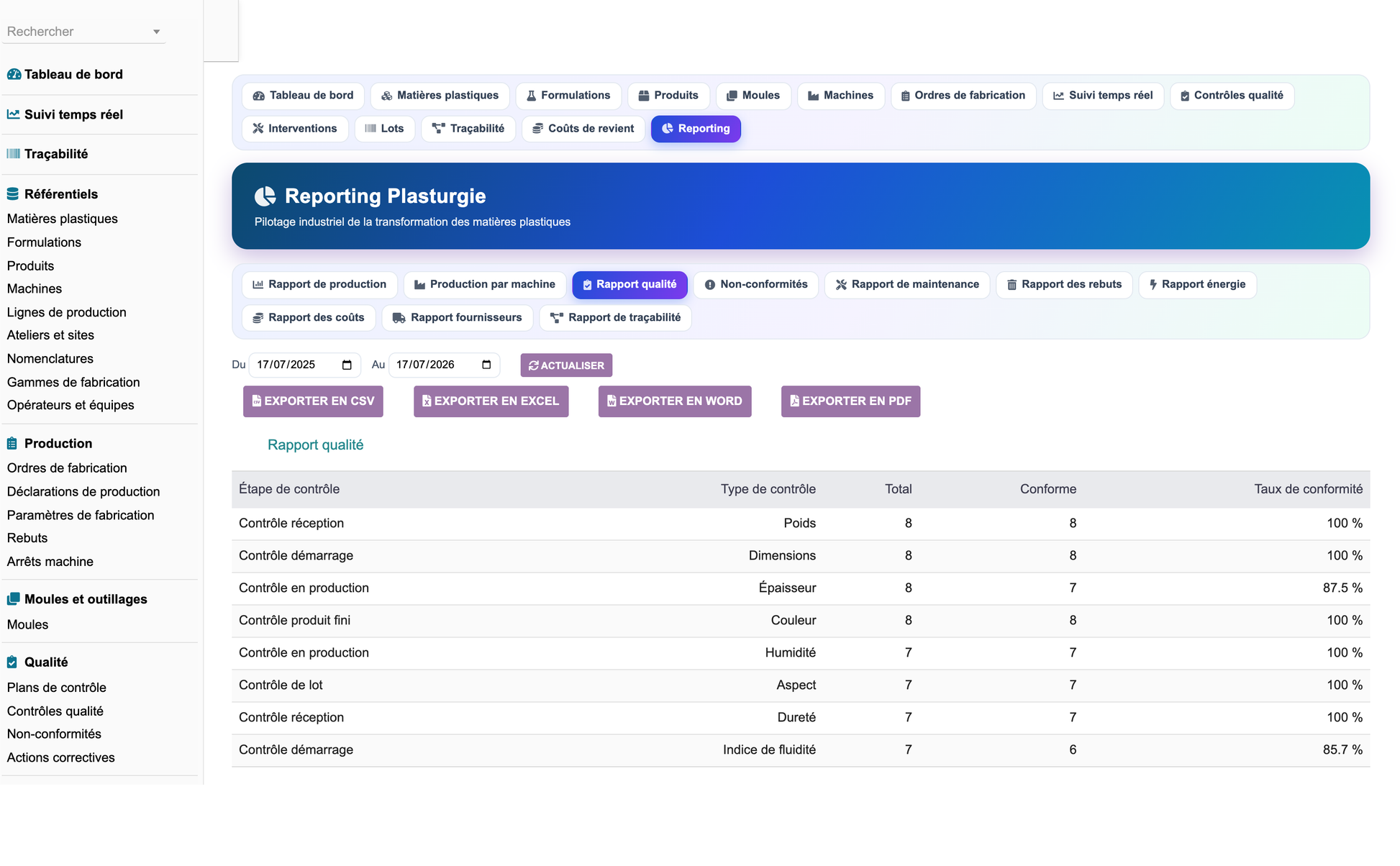 DoliResources - Dolibarr - 22_reporting_qualite