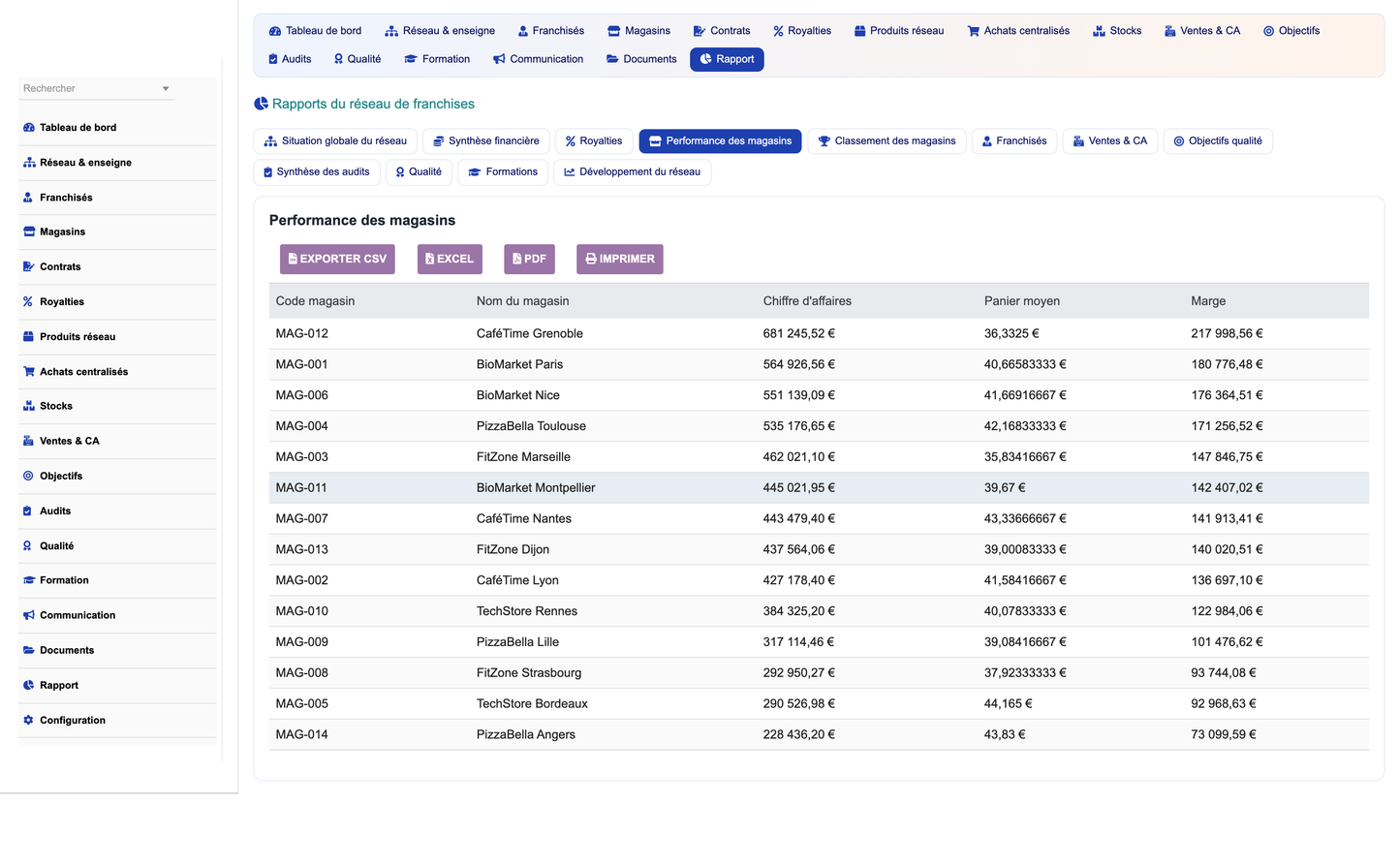DoliResources - Dolibarr - 22_reporting_stores