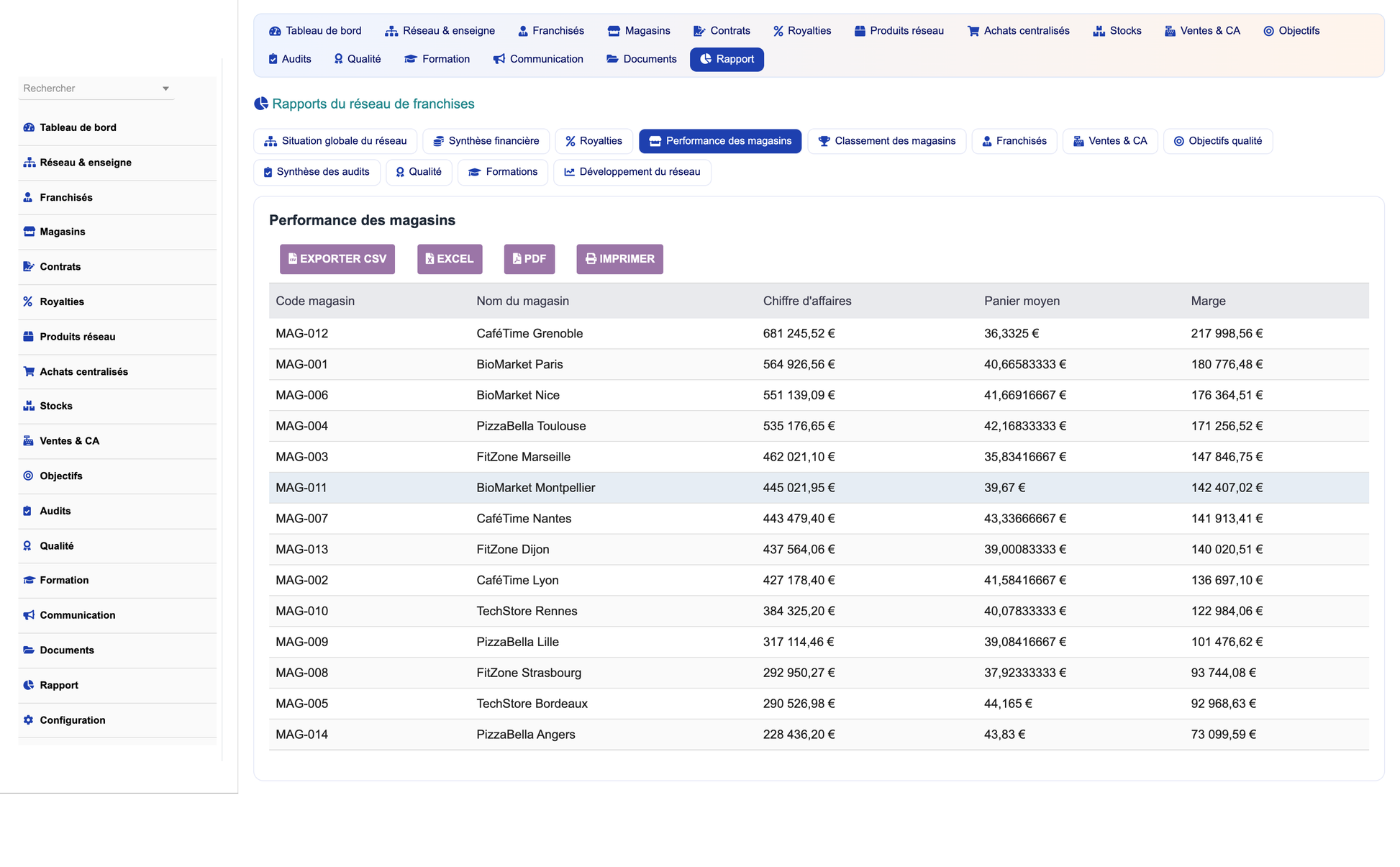 DoliResources - Dolibarr - 22_reporting_stores