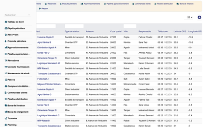 DoliResources - Dolibarr - 22_stations_liste