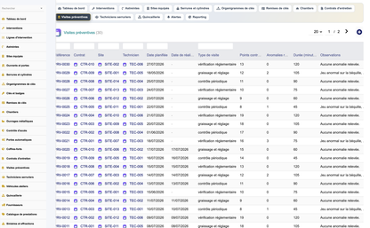 DoliResources - Dolibarr - 22_visites_preventives