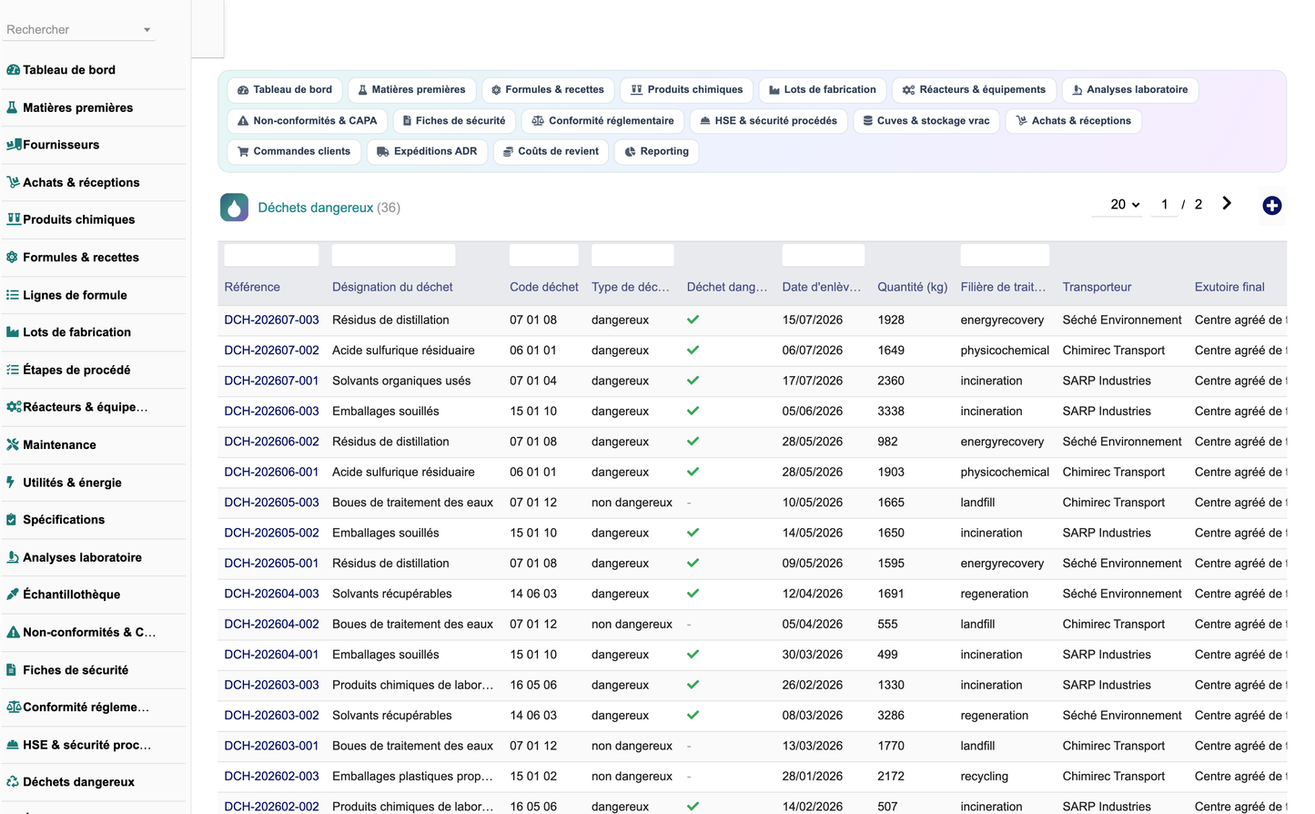 DoliResources - Dolibarr - 23_dechets_dangereux