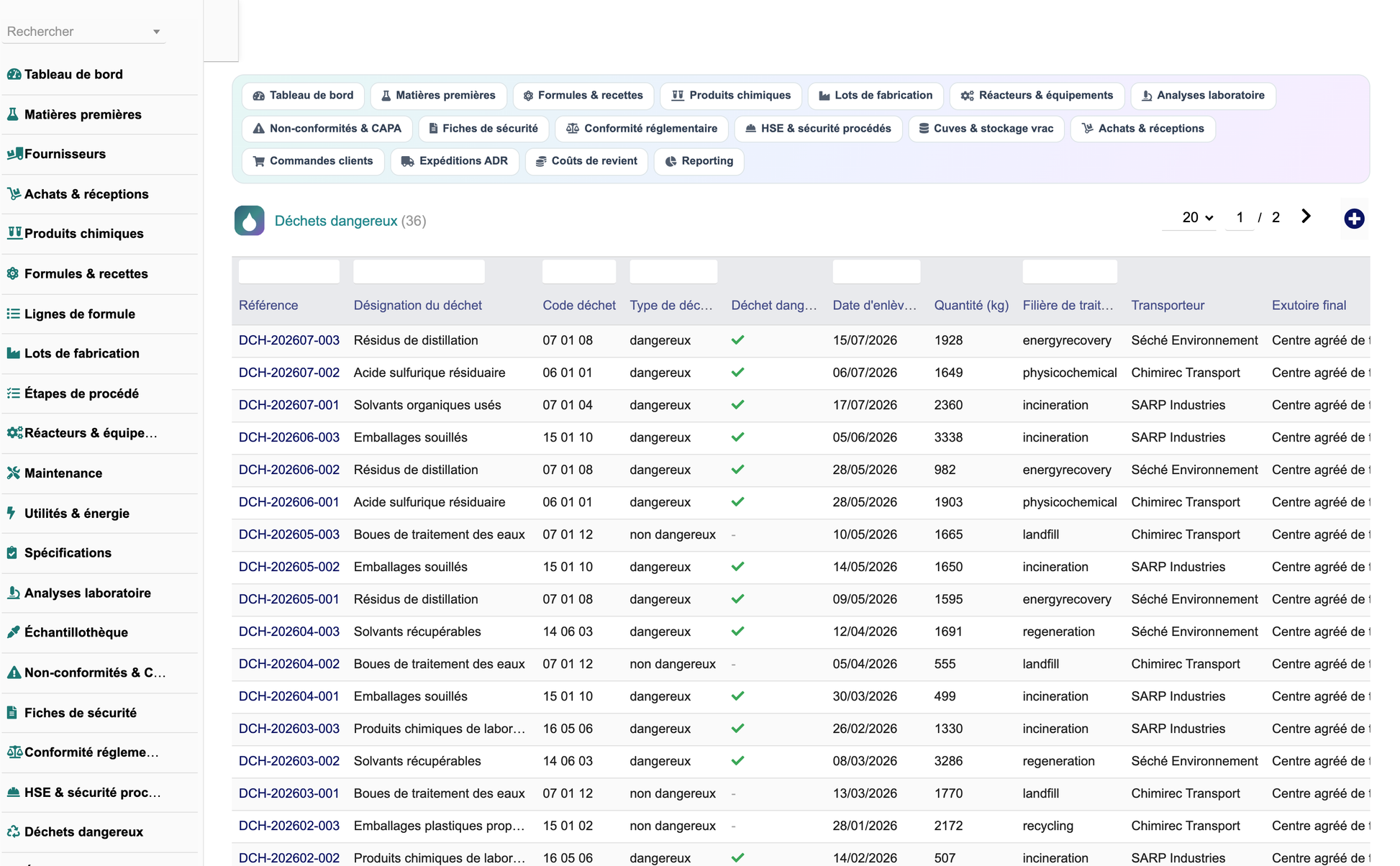 DoliResources - Dolibarr - 23_dechets_dangereux