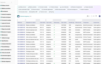 DoliResources - Dolibarr - 23_dechets_dangereux