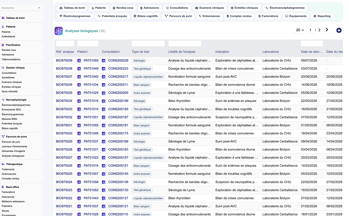 DoliResources - Dolibarr - 23_labtests